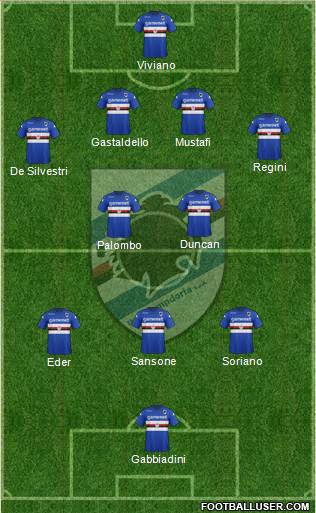 Sampdoria Formation 2014