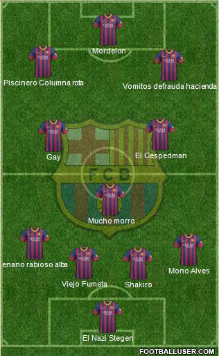 F.C. Barcelona Formation 2014