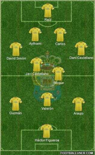 U.D. Las Palmas S.A.D. Formation 2014