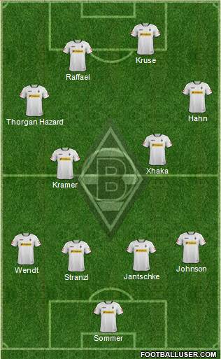 Borussia Mönchengladbach Formation 2014