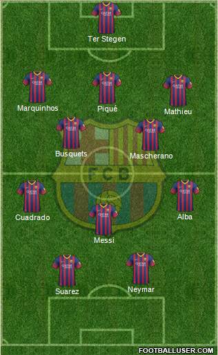 F.C. Barcelona Formation 2014