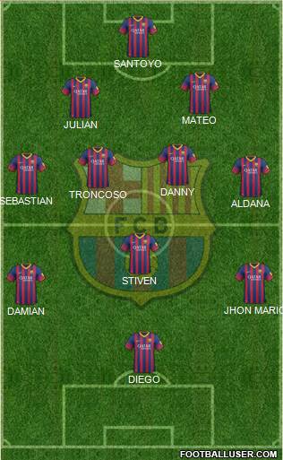 F.C. Barcelona Formation 2014