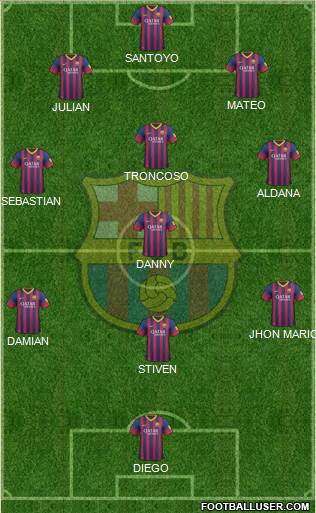 F.C. Barcelona Formation 2014