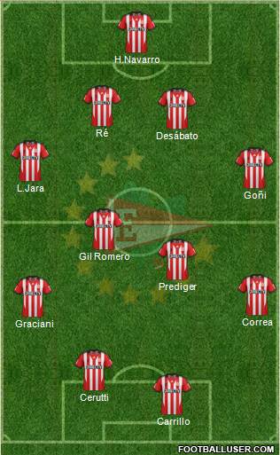Estudiantes de La Plata Formation 2014