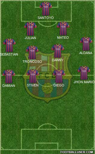 F.C. Barcelona Formation 2014