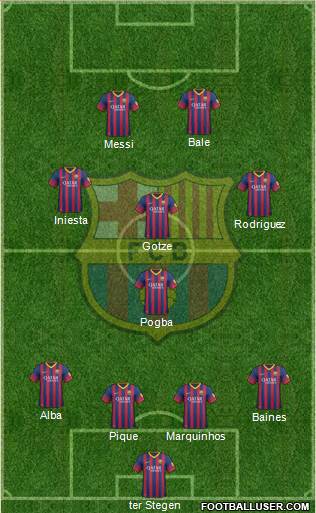 F.C. Barcelona Formation 2014