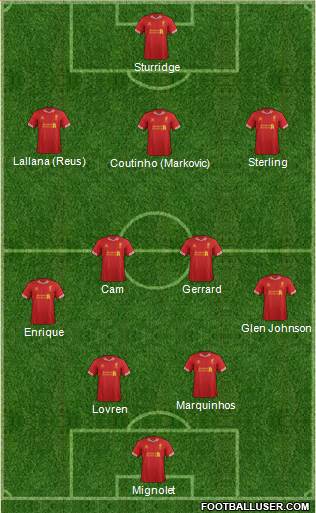 Liverpool Formation 2014