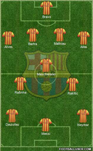 F.C. Barcelona Formation 2014