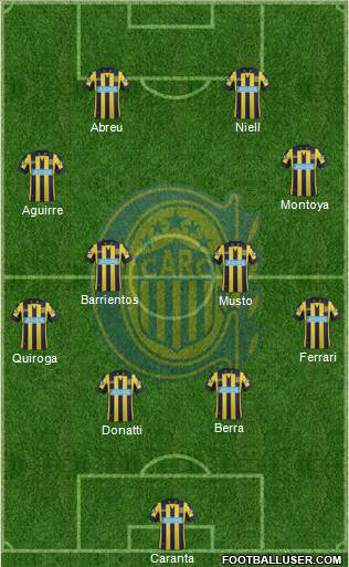 Rosario Central Formation 2014