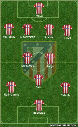 C. Atlético Madrid S.A.D. Formation 2014