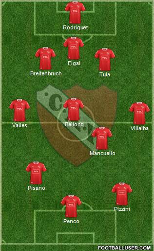 Independiente Formation 2014