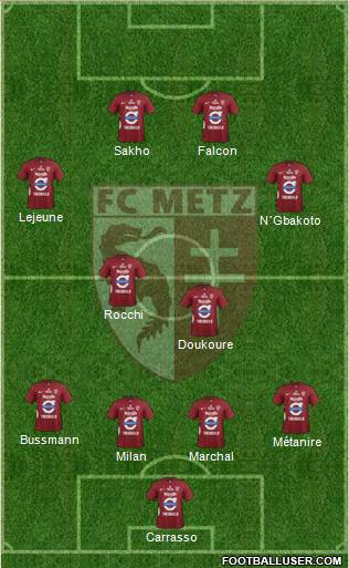Football Club de Metz Formation 2014