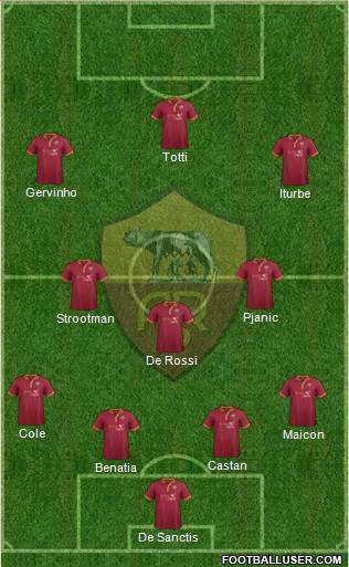 AS Roma Formation 2014