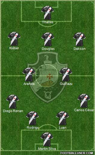 CR Vasco da Gama Formation 2014