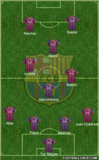 F.C. Barcelona Formation 2014