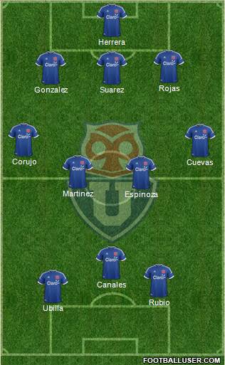 CF Universidad de Chile Formation 2014