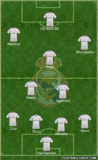 Real Madrid C.F. Formation 2014