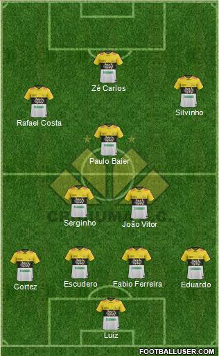 Criciúma EC football formation