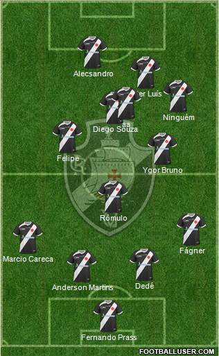 CR Vasco da Gama Formation 2014