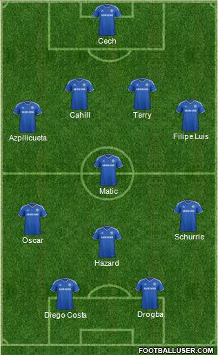 Chelsea Formation 2014