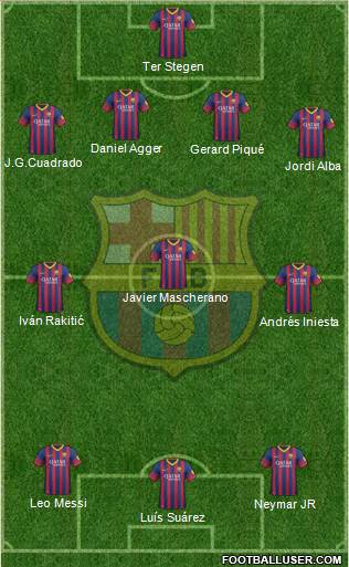 F.C. Barcelona Formation 2014