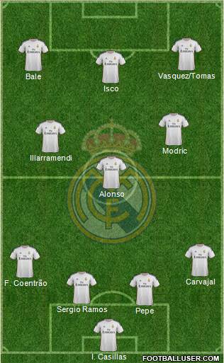 Real Madrid C.F. Formation 2014