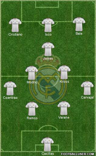 Real Madrid C.F. Formation 2014