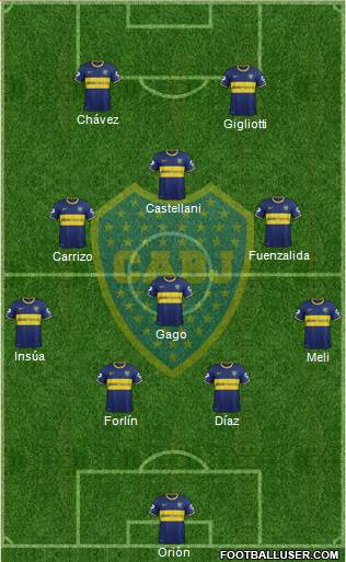 Boca Juniors Formation 2014