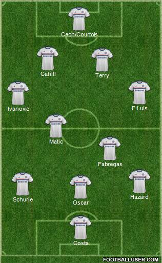 Chelsea Formation 2014