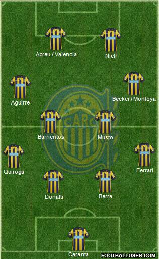 Rosario Central Formation 2014