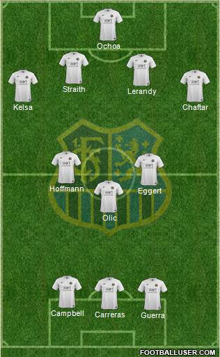1.FC Saarbrücken Formation 2014