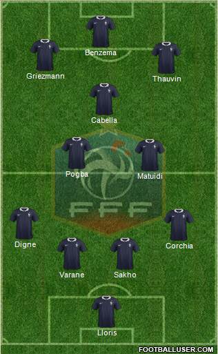 France Formation 2014