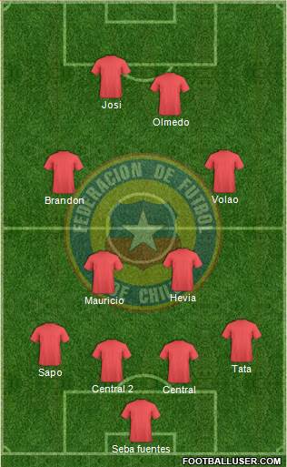 Chile Formation 2014