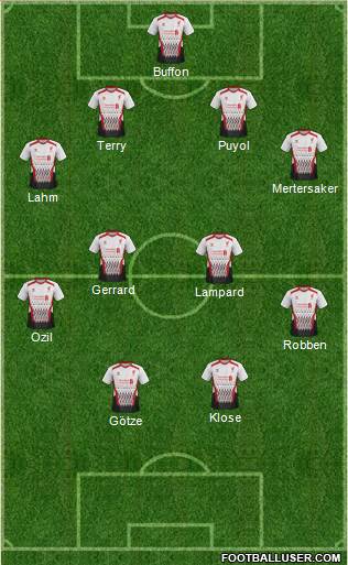 Liverpool Formation 2014