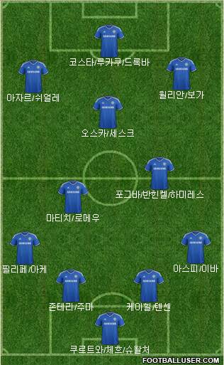 Chelsea Formation 2014