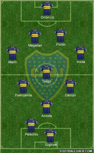 Boca Juniors Formation 2014