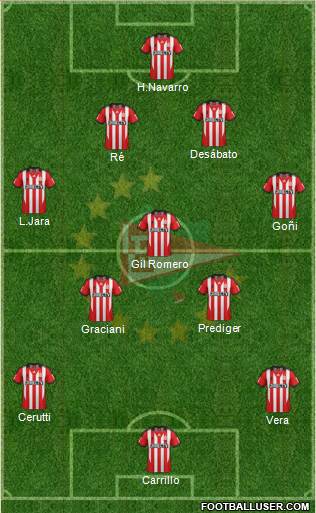 Estudiantes de La Plata Formation 2014