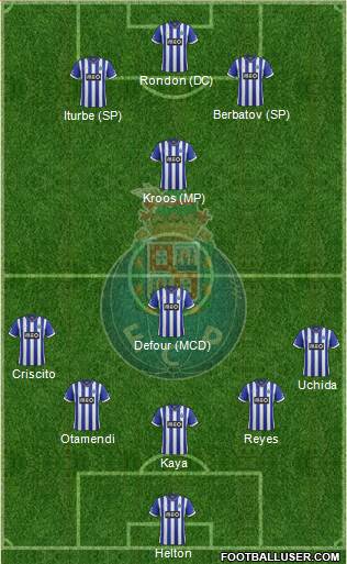 Futebol Clube do Porto - SAD Formation 2014