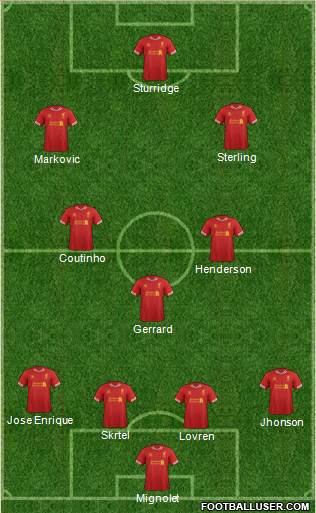 Liverpool Formation 2014