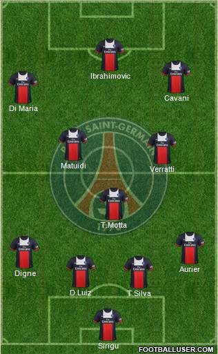 Paris Saint-Germain Formation 2014