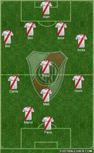 River Plate Formation 2014