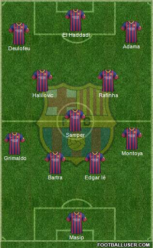 F.C. Barcelona Formation 2014
