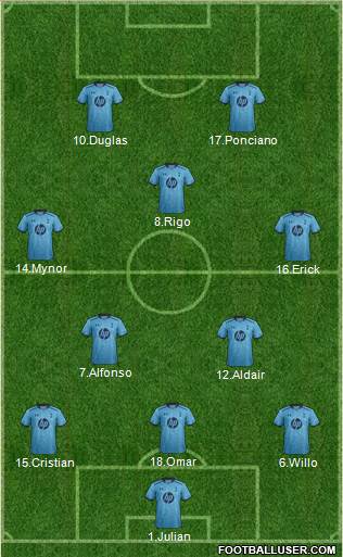 Tottenham Hotspur Formation 2014
