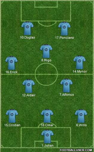 Tottenham Hotspur Formation 2014