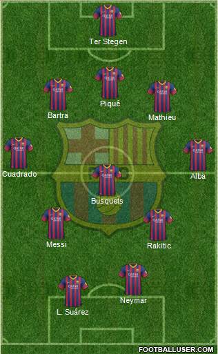 F.C. Barcelona Formation 2014