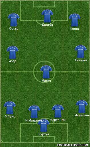 Chelsea Formation 2014