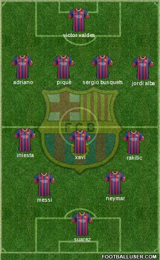 F.C. Barcelona Formation 2014