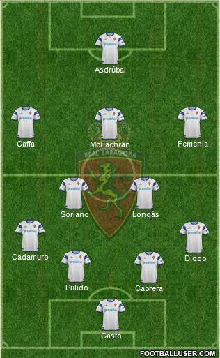 R. Zaragoza S.A.D. Formation 2014