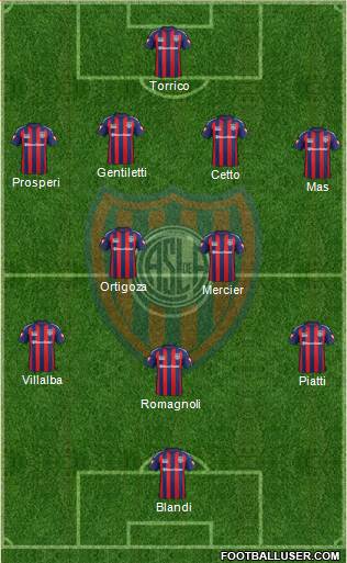 San Lorenzo de Almagro Formation 2014