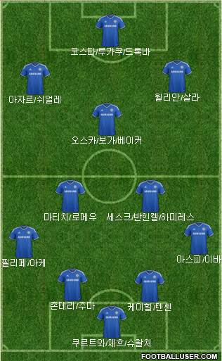 Chelsea Formation 2014